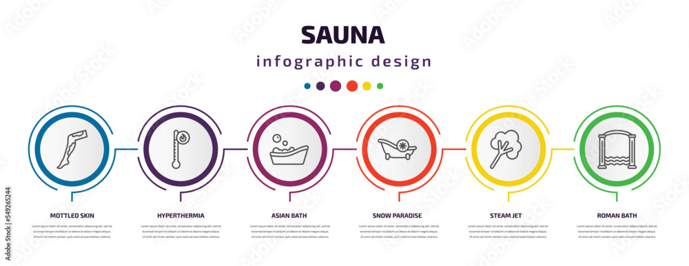 sauna infographic template with icons and 6 step or option. sauna icons such as mottled skin, hyperthermia, asian bath, snow paradise, steam jet, roman bath vector. can be used for banner, info sauna infographic template with icons and 6 step or option. sauna icons such as mottled skin, hyperthermia, asian bath, snow paradise, steam jet, roman bath vector. can be used for banner, info