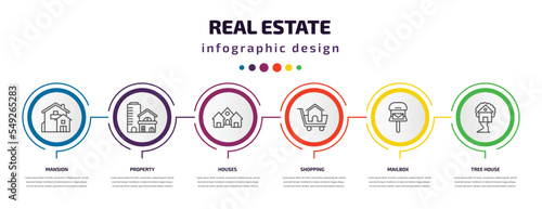 real estate infographic template with icons and 6 step or option. real estate icons such as mansion, property, houses, shopping, mailbox, tree house vector. can be used for banner, info graph, web,