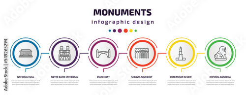 monuments infographic template with icons and 6 step or option. monuments icons such as national mall, notre dame cathedral, stari most, segovia aqueduct, qutb minar in new delhi, imperial guardian