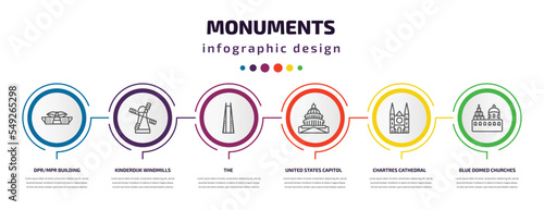 monuments infographic template with icons and 6 step or option. monuments icons such as dpr/mpr building, kinderdijk windmills, the, united states capitol, chartres cathedral, blue domed churches
