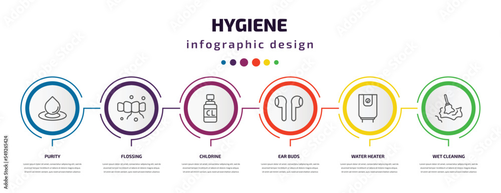 hygiene infographic template with icons and 6 step or option. hygiene icons such as purity, flossing, chlorine, ear buds, water heater, wet cleaning vector. can be used for banner, info graph, web, hygiene infographic template with icons and 6 step or option. hygiene icons such as purity, flossing, chlorine, ear buds, water heater, wet cleaning vector. can be used for banner, info graph, web,