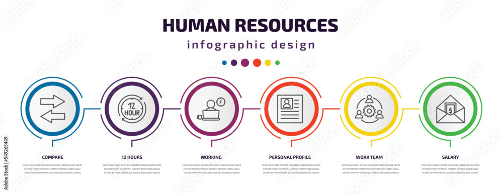 human resources infographic template with icons and 6 step or option. human resources icons such as compare, 12 hours, working, personal profile, work team, salary vector. can be used for banner, human resources infographic template with icons and 6 step or option. human resources icons such as compare, 12 hours, working, personal profile, work team, salary vector. can be used for banner,
