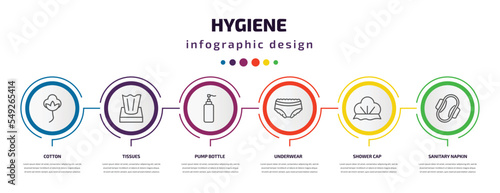 hygiene infographic template with icons and 6 step or option. hygiene icons such as cotton, tissues, pump bottle, underwear, shower cap, sanitary napkin vector. can be used for banner, info graph,