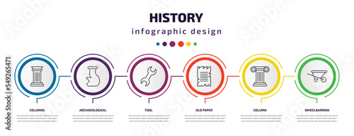 history infographic template with icons and 6 step or option. history icons such as columns, archaeological, tool, old paper, column, wheelbarrow vector. can be used for banner, info graph, web,
