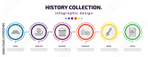 history collection. infographic template with icons and 6 step or option. history collection. icons such as bricks, viking ship, pantheon, colosseum, sword, poster vector. can be used for banner,