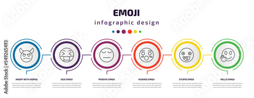 emoji infographic template with icons and 6 step or option. emoji icons such as angry with horns emoji, sick pensive hushed stupid hello vector. can be used for banner, info graph, web,