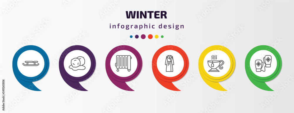 winter infographic template with icons and 6 step or option. winter icons such as sled, snow ball, heater, coat, hot tea, mittens vector. can be used for banner, info graph, web, presentations. winter infographic template with icons and 6 step or option. winter icons such as sled, snow ball, heater, coat, hot tea, mittens vector. can be used for banner, info graph, web, presentations.