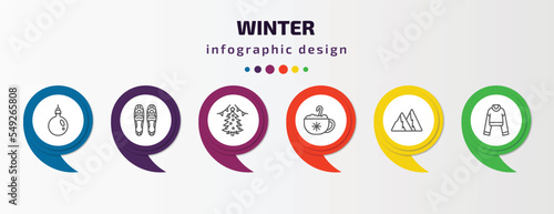 winter infographic template with icons and 6 step or option. winter icons such as bauble, snowshoes, christmas day, hot drink, snowy mountain, turtleneck sweater vector. can be used for banner, info