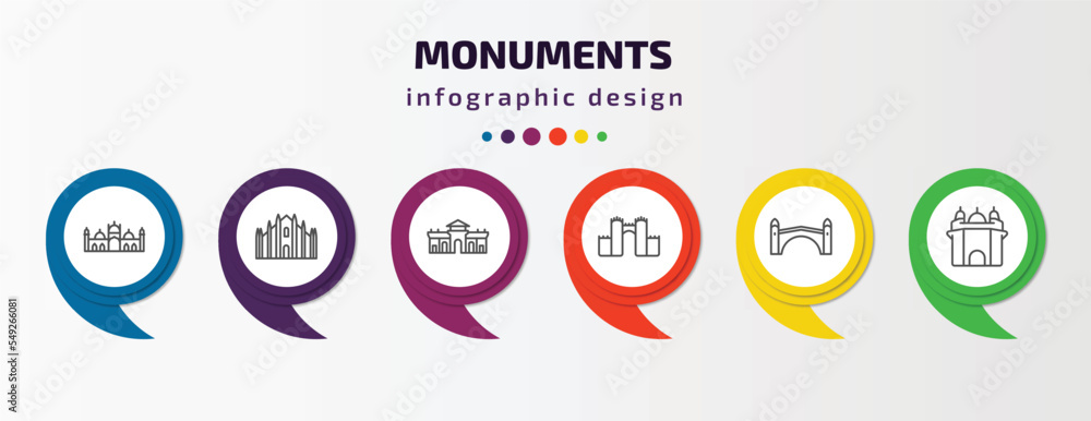 monuments infographic template with icons and 6 step or option. monuments icons such as badshahi mosque, milan cathedral, alcala gate, medieval walls in avila, stari most, amritsar vector. can be monuments infographic template with icons and 6 step or option. monuments icons such as badshahi mosque, milan cathedral, alcala gate, medieval walls in avila, stari most, amritsar vector. can be
