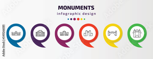monuments infographic template with icons and 6 step or option. monuments icons such as badshahi mosque, milan cathedral, alcala gate, medieval walls in avila, stari most, amritsar vector. can be