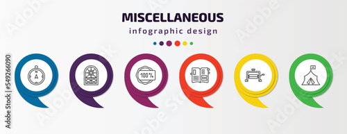 miscellaneous infographic template with icons and 6 step or option. miscellaneous icons such as compass pointing north, stained glass window, 100 percent, scrapbook, wringer, refugee vector. can be