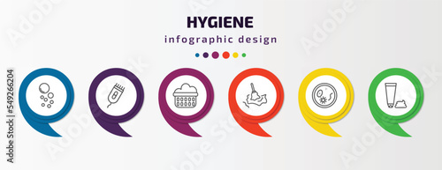 hygiene infographic template with icons and 6 step or option. hygiene icons such as bubble, electric razor, laundry basket, wet cleaning, pathogen, shaving gel vector. can be used for banner, info
