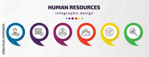 human resources infographic template with icons and 6 step or option. human resources icons such as fired, appointment, work team, benchmarking, contact, analysis vector. can be used for banner,