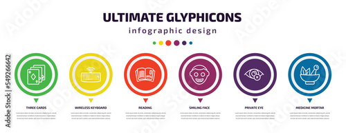 ultimate glyphicons infographic element with icons and 6 step or option. ultimate glyphicons icons such as three cards, wireless keyboard, reading, smiling face, private eye, medicine mortar vector.