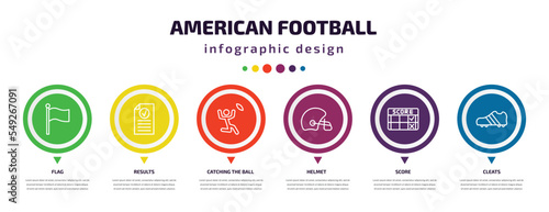american football infographic element with icons and 6 step or option. american football icons such as flag, results, catching the ball, helmet, score, cleats vector. can be used for banner, info