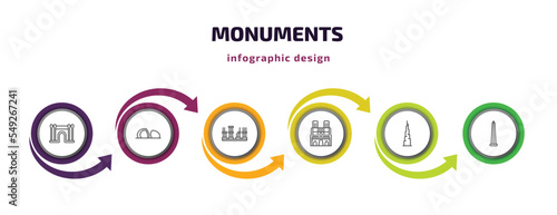 monuments infographic template with icons and 6 step or option. monuments icons such as barcelona, al shaheed monument, roman theatre of merida, notre dame cathedral, , obelisk of bue aires vector.