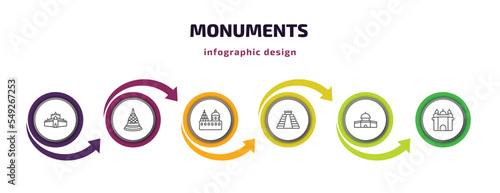 monuments infographic template with icons and 6 step or option. monuments icons such as thatbyinnyu temple, borobudur, blue domed churches, maya pyramid, dome of the rock, amritsar vector. can be