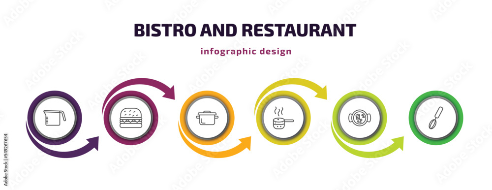 bistro and restaurant infographic template with icons and 6 step or option. bistro and restaurant icons such as measurement jar, complete hamburger, bistro pot, boiling water pan, combine meal, bistro and restaurant infographic template with icons and 6 step or option. bistro and restaurant icons such as measurement jar, complete hamburger, bistro pot, boiling water pan, combine meal,
