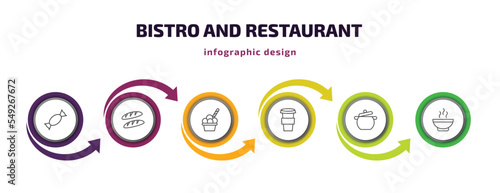 bistro and restaurant infographic template with icons and 6 step or option. bistro and restaurant icons such as candy balls, load of bread, ice cream cup, cardboard cup, pot with cover, hot soup