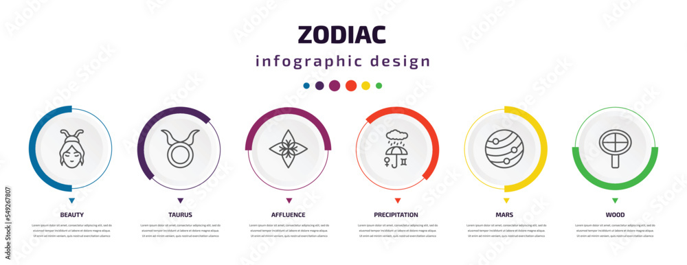 zodiac infographic element with icons and 6 step or option. zodiac icons such as beauty, taurus, affluence, precipitation, mars, wood vector. can be used for banner, info graph, web, presentations. zodiac infographic element with icons and 6 step or option. zodiac icons such as beauty, taurus, affluence, precipitation, mars, wood vector. can be used for banner, info graph, web, presentations.