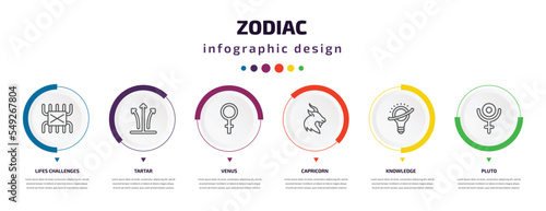 zodiac infographic element with icons and 6 step or option. zodiac icons such as lifes challenges, tartar, venus, capricorn, knowledge, pluto vector. can be used for banner, info graph, web,