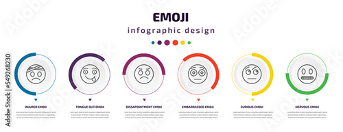 emoji infographic element with icons and 6 step or option. emoji icons such as injured emoji, tongue out dissapointment embarrassed curious nervous vector. can be used for banner, info graph, web,