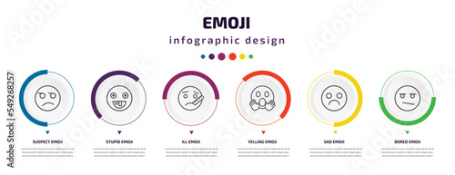 emoji infographic element with icons and 6 step or option. emoji icons such as suspect emoji, stupid ill yelling sad bored vector. can be used for banner, info graph, web, presentations.