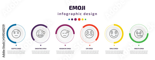 emoji infographic element with icons and 6 step or option. emoji icons such as sceptic emoji, sweating headache cry smile -mouth vector. can be used for banner, info graph, web, presentations.