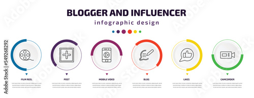 blogger and influencer infographic element with icons and 6 step or option. blogger and influencer icons such as film reel, post, mobile video, blog, likes, camcorder vector. can be used for banner,