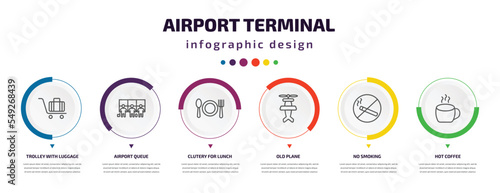 airport terminal infographic element with icons and 6 step or option. airport terminal icons such as trolley with luggage, airport queue, clutery for lunch, old plane, no smoking, hot coffee vector. photo