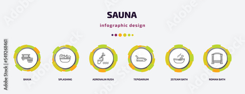 sauna infographic template with icons and 6 step or option. sauna icons such as banja, splashing, adrenalin rush, tepidarium, 2steam bath, roman bath vector. can be used for banner, info graph, web,