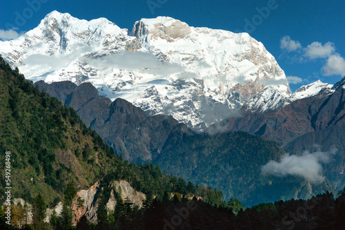 Annapurna Circuit Landscape