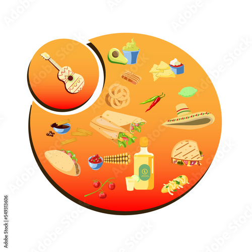 various Mexican dishes for every taste