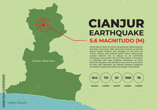 Infographic of an Earthquake with a magnitude of 5.6 in Cianjur, West Java, Indonesia