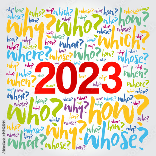 2023 year problem questions word cloud, business concept background