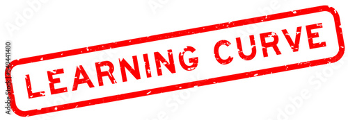 Grunge red learning curve word square rubber seal stamp on white background