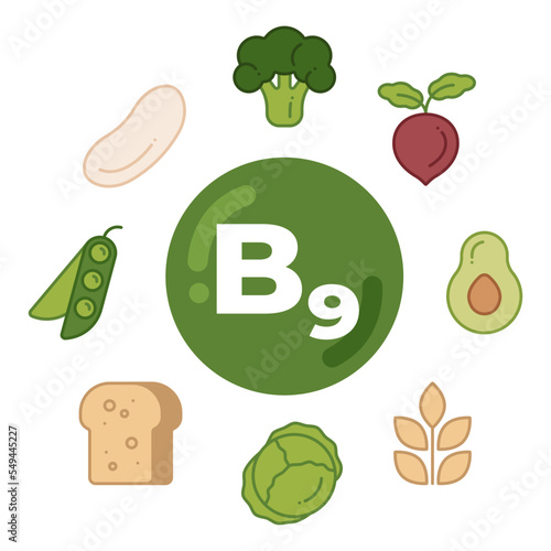 Foods rich in vitamin B9. Poster vitamin B9 in the center with food icons around it: broccoli, beet, avocado, cereals, etc. Vector illustration
