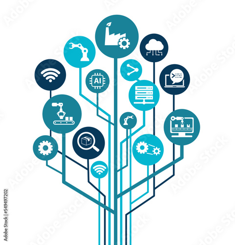 Smart Industry 4.0 concept. Factory automation. Autonomous industrial technology. Industrial revolutions steps. Vector illustration.