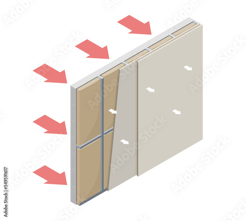 Soundproof walls anti noise sound proof protect from outside wall house bedroom isometric