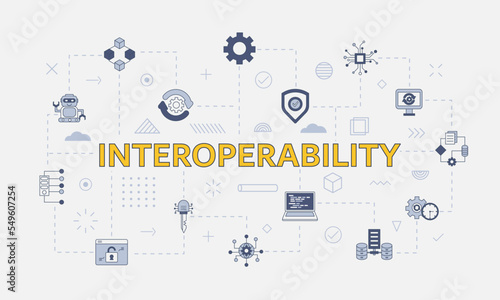 interoperability concept with icon set with big word or text on center photo
