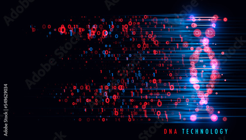 Big genomic data visualization