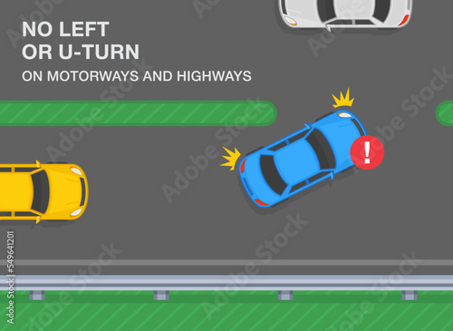 Traffic rules on highway, speedway, motorway. No left or u-turn on motorway and highways. Blue sedan car is about to turn left. Top view. Flat vector illustration template.
