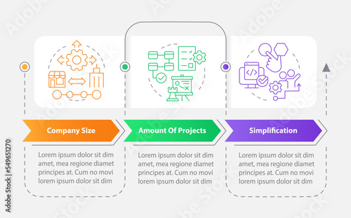 Selecting release management tools rectangle infographic template. Data visualization with 3 steps. Editable timeline info chart. Workflow layout with line icons. Myriad Pro-Bold, Regular fonts used