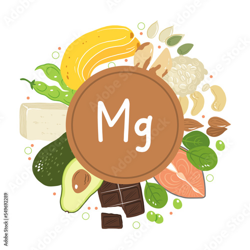 Magnesium vector stock illustration. Food products with a high content of the mineral. fatty fish, tofu, avocado, oats, spinach, almonds, cashew nuts, banana. Information poster. Food, diet.