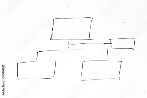 Black color hand drawing in organization chart shape on white board background with copy space photo