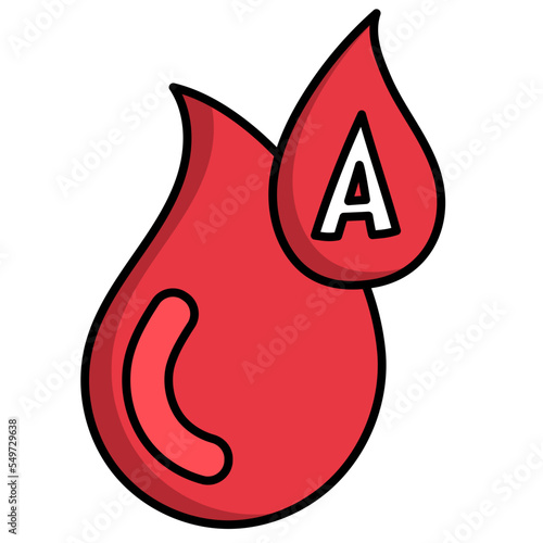 Blood Group A