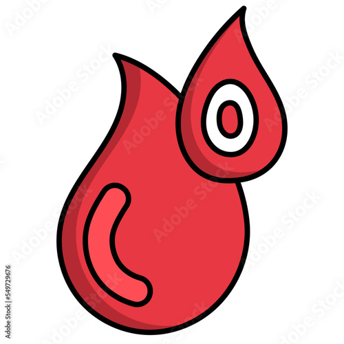 Blood Group O