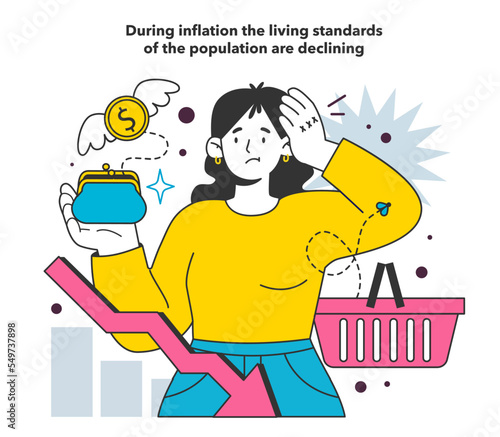 During inflation the living standards of the population are declining.