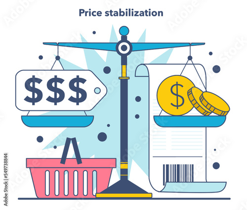 Price stabilization as a inflation expectations cycle part. Economics
