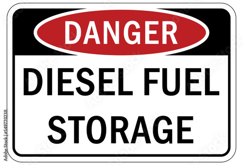 Flammable material diesel fuel sign